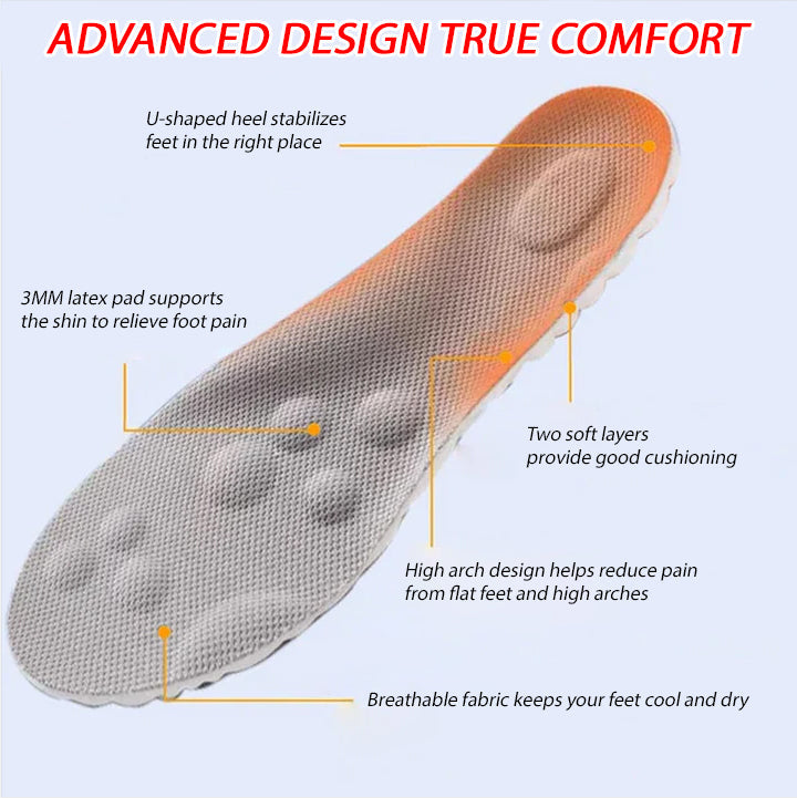 ☃Christmas Hot Sale 49% OFF - Comfortable Thermal U-shaped Sole