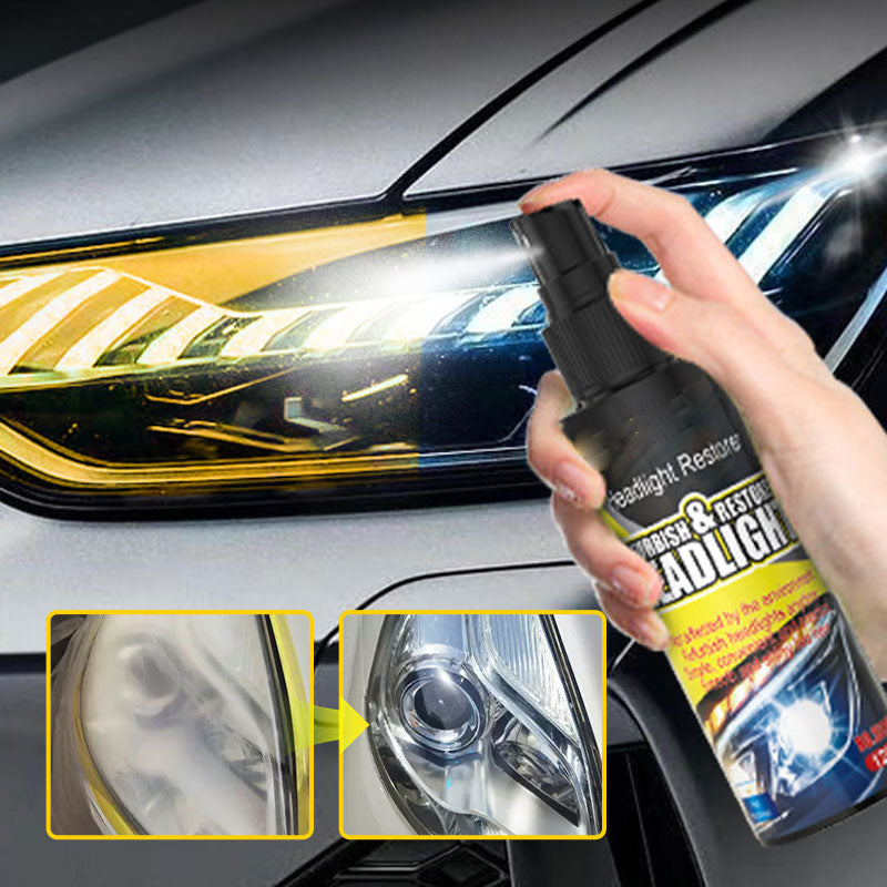 Multi-functional Automotive Headlight Restorer