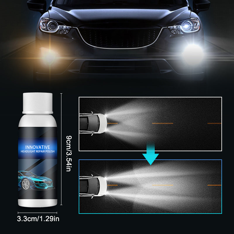 🚗Car Headlight Repair Fluid