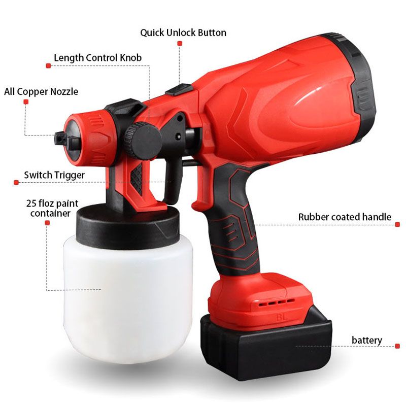 Pousbo® Portable Automatic High-pressure Paint Spray Gun